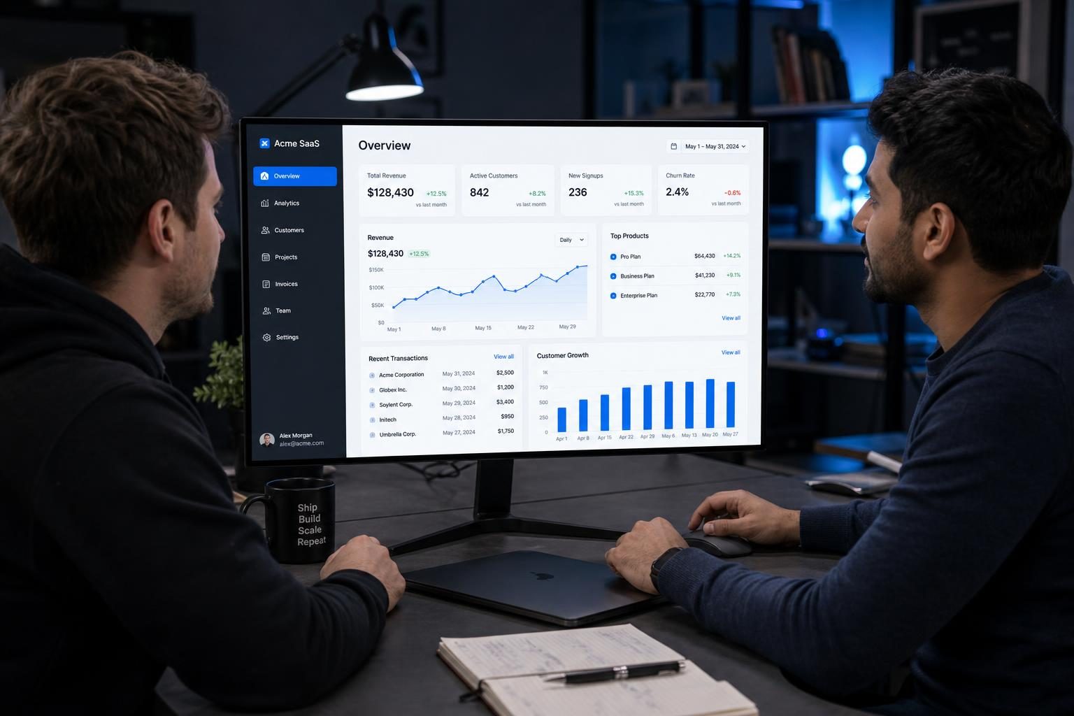Founder collaborating with developers on SaaS platform